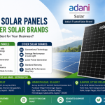 adani solar vs other solar