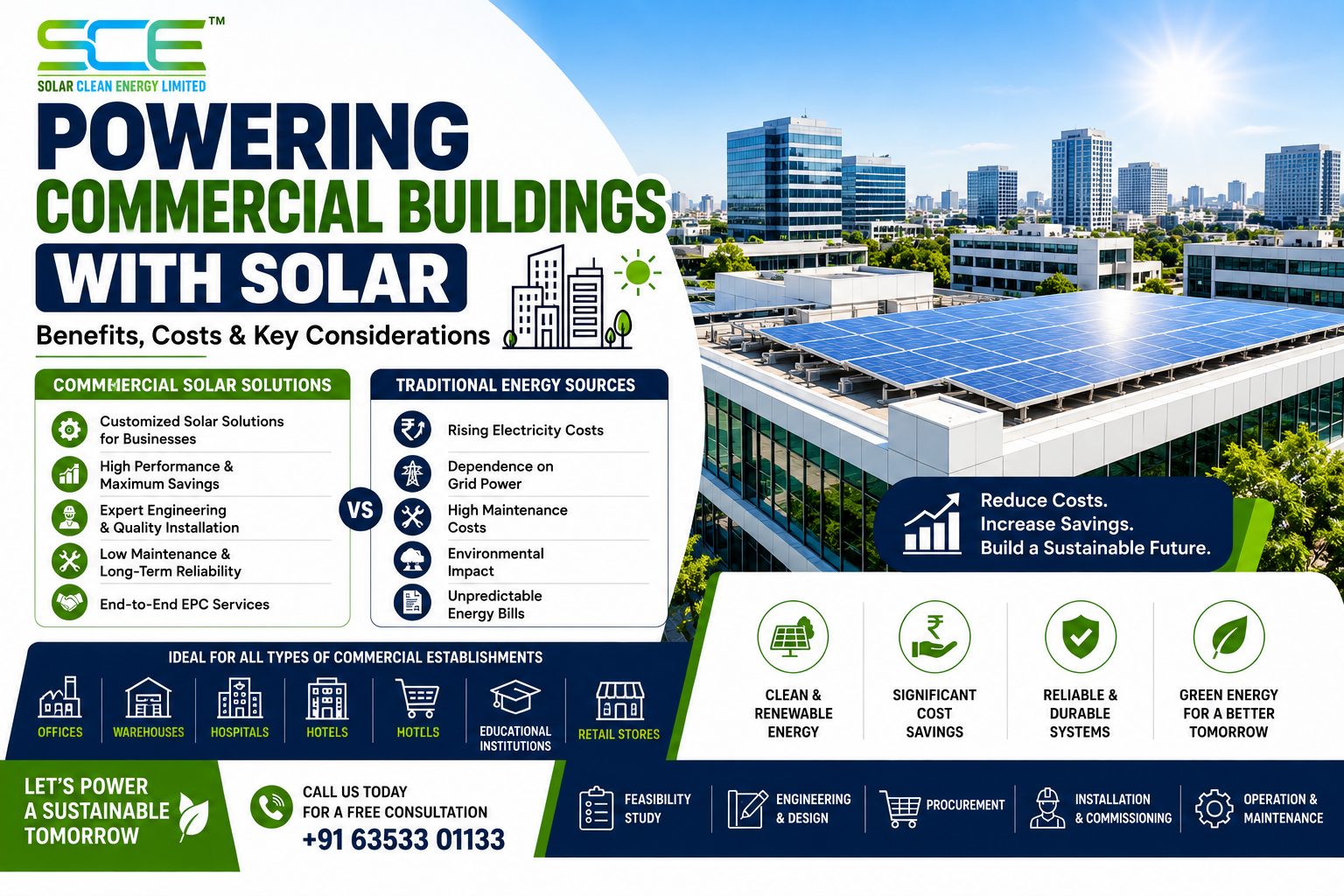 commercial-builidng-solar